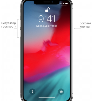 Как включить и отключить режим полета на Apple iPhone XR