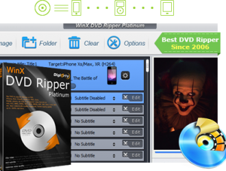 Лучший DVD Ripper для Mac