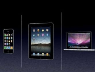 От iWatch до iPad Pro: как Apple может заполнить спектр мобильных устройств |