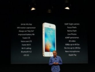 Прямая трансляция специального события Apple с 21 марта 2016 года