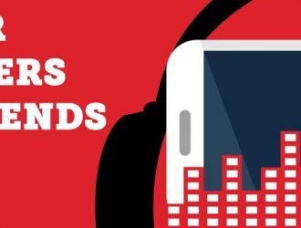 Просматривайте движущиеся, синхронизированные по времени тексты в Apple Music, чтобы петь вместе с любимыми песнями в iOS 13