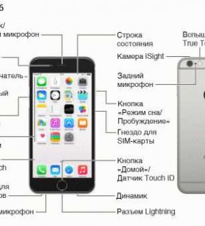 Руководство по электронной почте для Apple iPhone 6s Plus: Настройка учетных записей электронной почты и управление ими