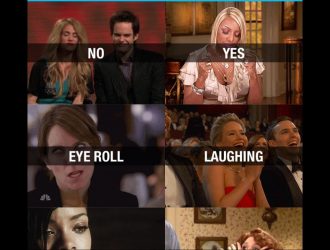 Самый быстрый и простой способ найти и поделиться GIF-файлами на вашем iPad или iPhone