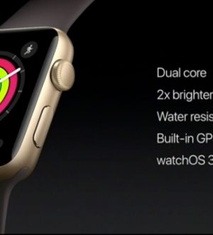 Apple Watch с камерой FaceTime — хорошая идея?