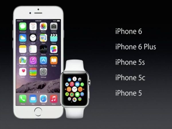 Apple Watch Buyer Guide 2015: выберите один