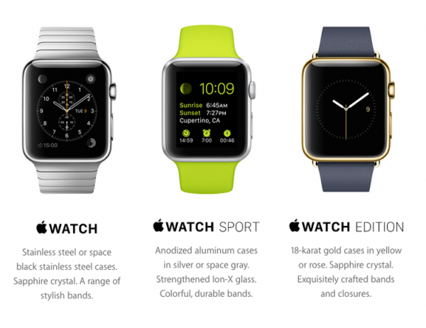 Apple Watch Buyer Guide 2015: выберите один