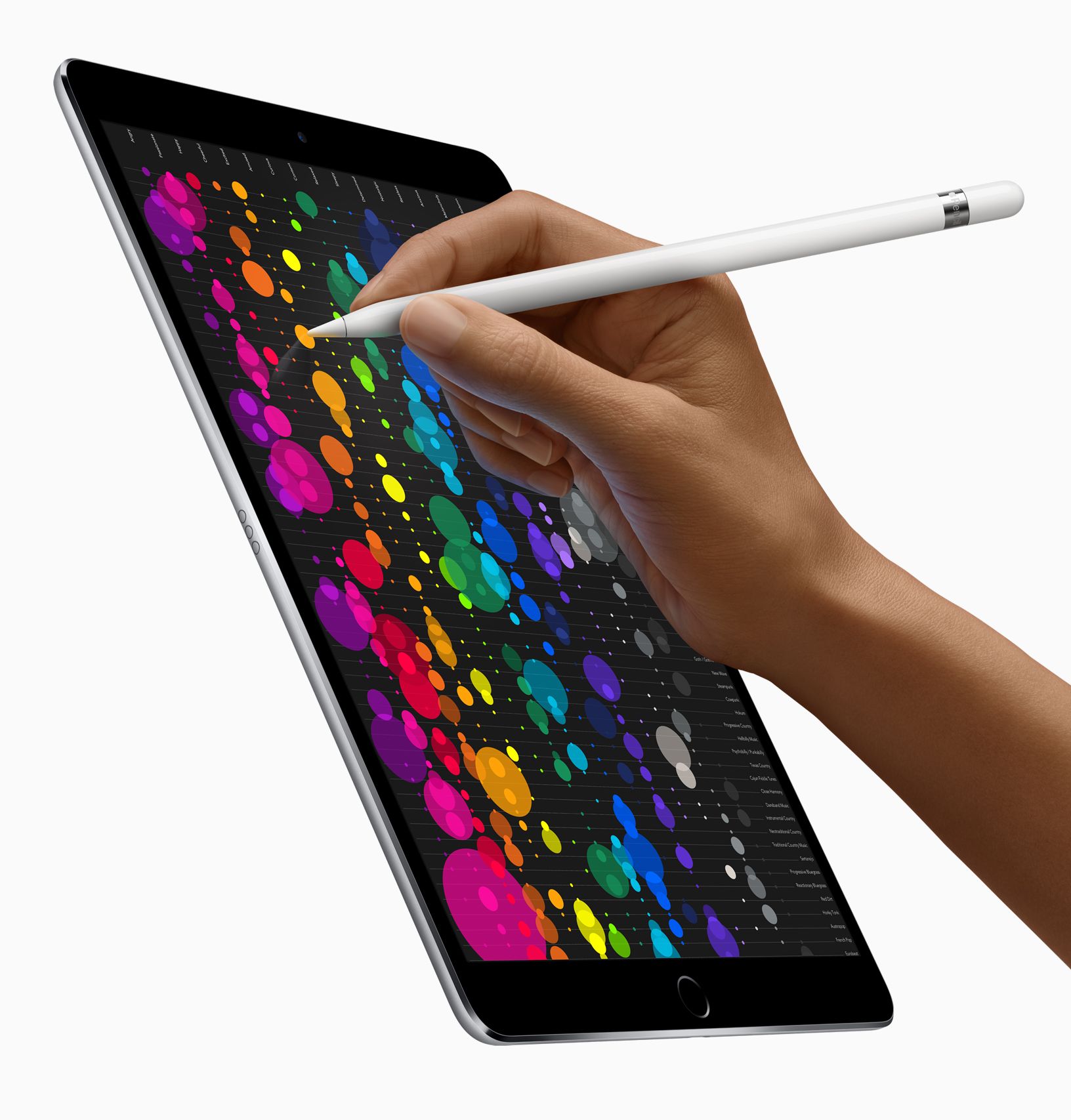 Apple IPAD Pro 12