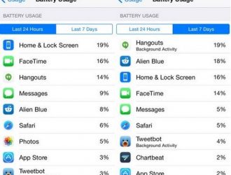 iOS 8.2 Типичные проблемы и пути их решения