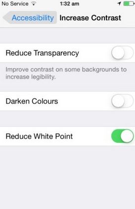 Источник изображения - www.iphonehacks.com