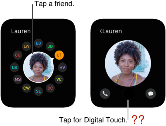 Как исправить отсутствие цифрового сенсорного значка под изображением Контакт на Apple Watch