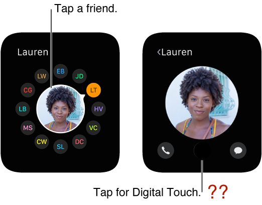 Как исправить отсутствие цифрового сенсорного значка под изображением контакта на Apple Watch