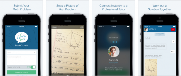 Лучшие необходимые приложения для iPad для учеников старшей школы 2015