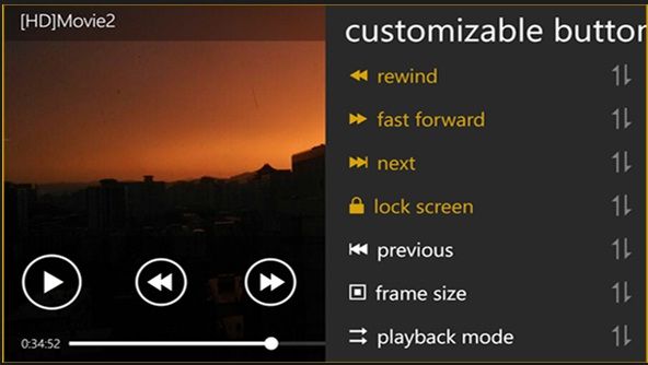 Лучшие приложения для видео плеера для iPad