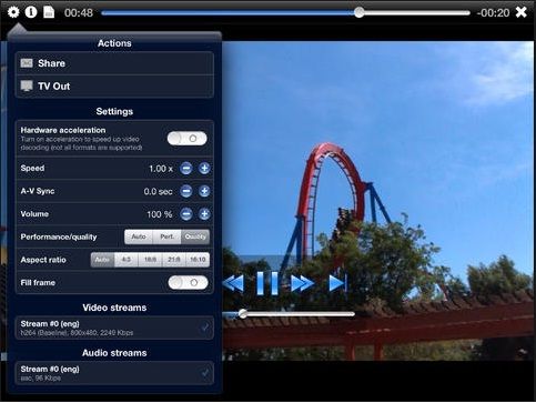 Лучшие приложения для видео плеера для iPad