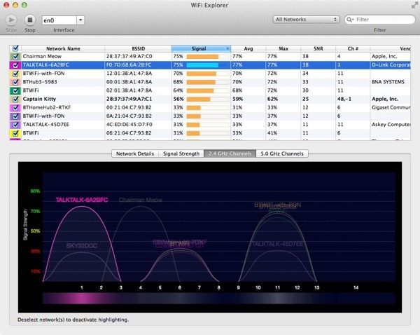 Инструменты для MAC